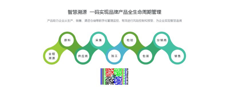 上海秀北科技有限公司-中國上海國際包裝展展覽會
