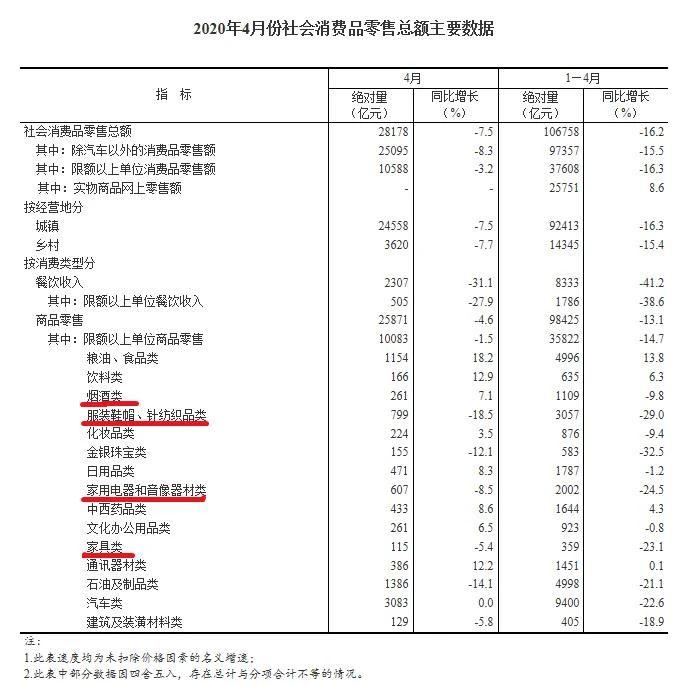 5月之后包裝印刷訂單走勢觀察，情況未必如你所料-上海包裝展覽會(huì)